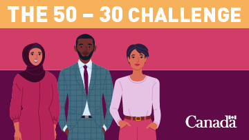 50-30 challenge